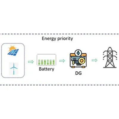 Morocco builds energy storage power station