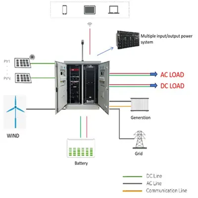 Specifications for casting embedded parts of photovoltaic brackets
