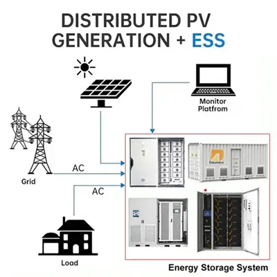 Solar telecom integrated cabinet battery maintenance company
