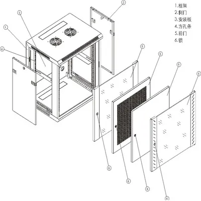 Domestic solar inverter market capacity