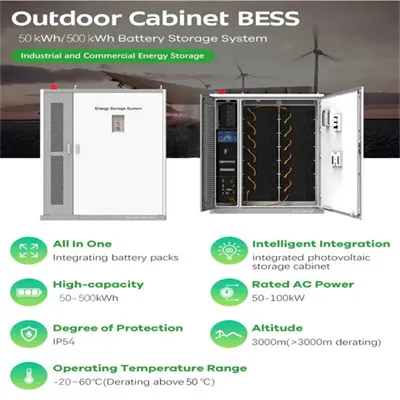 Prices for home solar energy storage cabinet systems in amsterdam