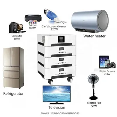 High power portable power brand