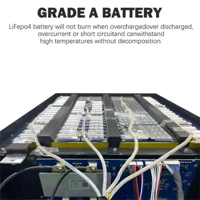 Guinea Portable Power Bank