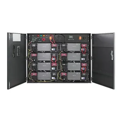 New Energy Wind and Solar Storage Potential