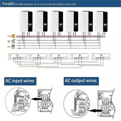 Generator air intake and exhaust principle