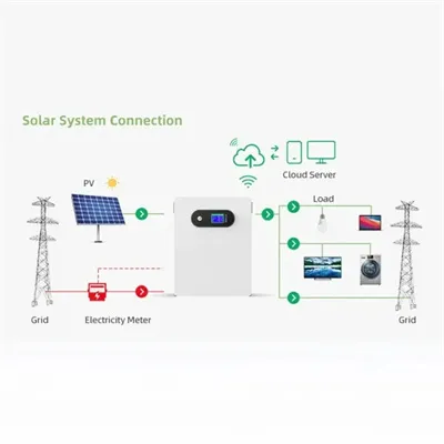 Onsite Energy Photovoltaic Wireless No-plug Solar Remote