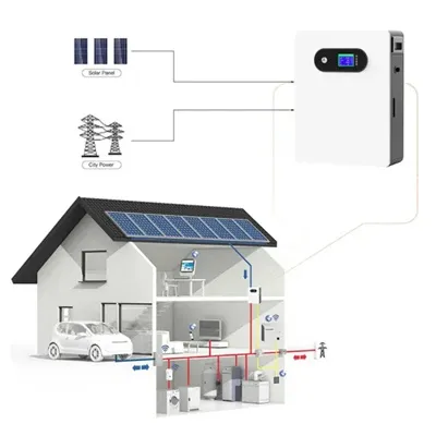 Saint vincent and the grenadines electric vehicle market