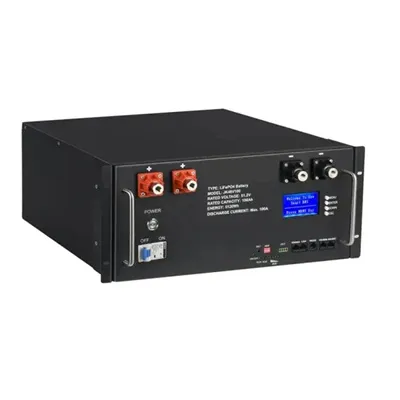 Helsinki IP66 Battery Cabinet 250kW