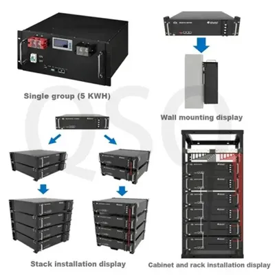 The most feasible solution for photovoltaic energy storage