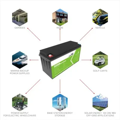 Causes of internal burning of solar inverters
