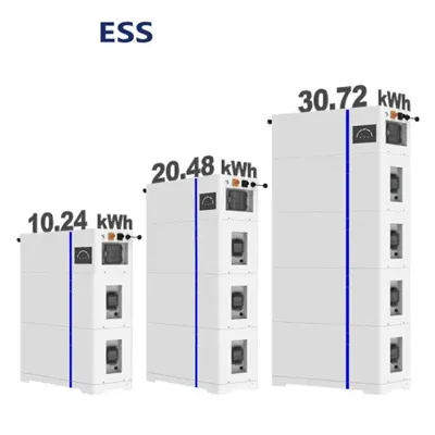 Uruguay non-standard solar panels household solar