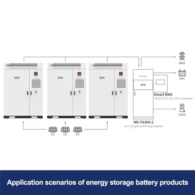 Mobile power bank durable portable and universal