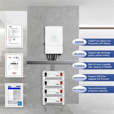 Price Comparison of 20kW Mobile Energy Storage Battery Cabinets