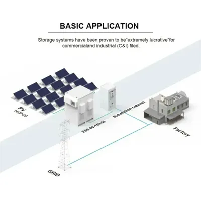 Single-phase data center battery cabinets for production lines