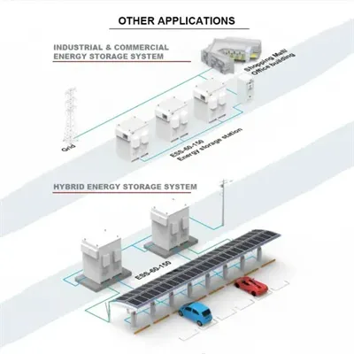 Solar Energy Storage Open Circuit Battery Repair