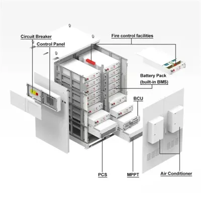 Algeria rack inverter manufacturer
