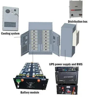 Seychelles off-grid solar energy storage cabinet grid inverter price