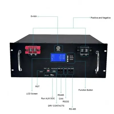 Free Consultation on Hybrid Energy Storage Containers in East Timor