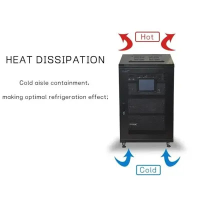 Operation and maintenance costs of lithium battery energy storage power stations