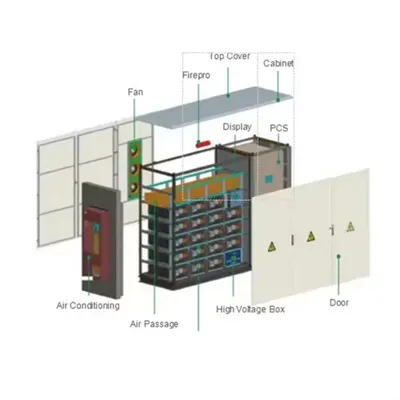 Three-phase photovoltaic container for aquaculture in Southeast Europe