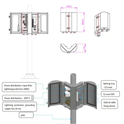220v solar energy storage cabinet price